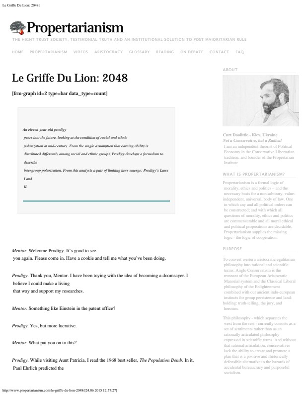 Le Griffe Du Lion: 2048 |