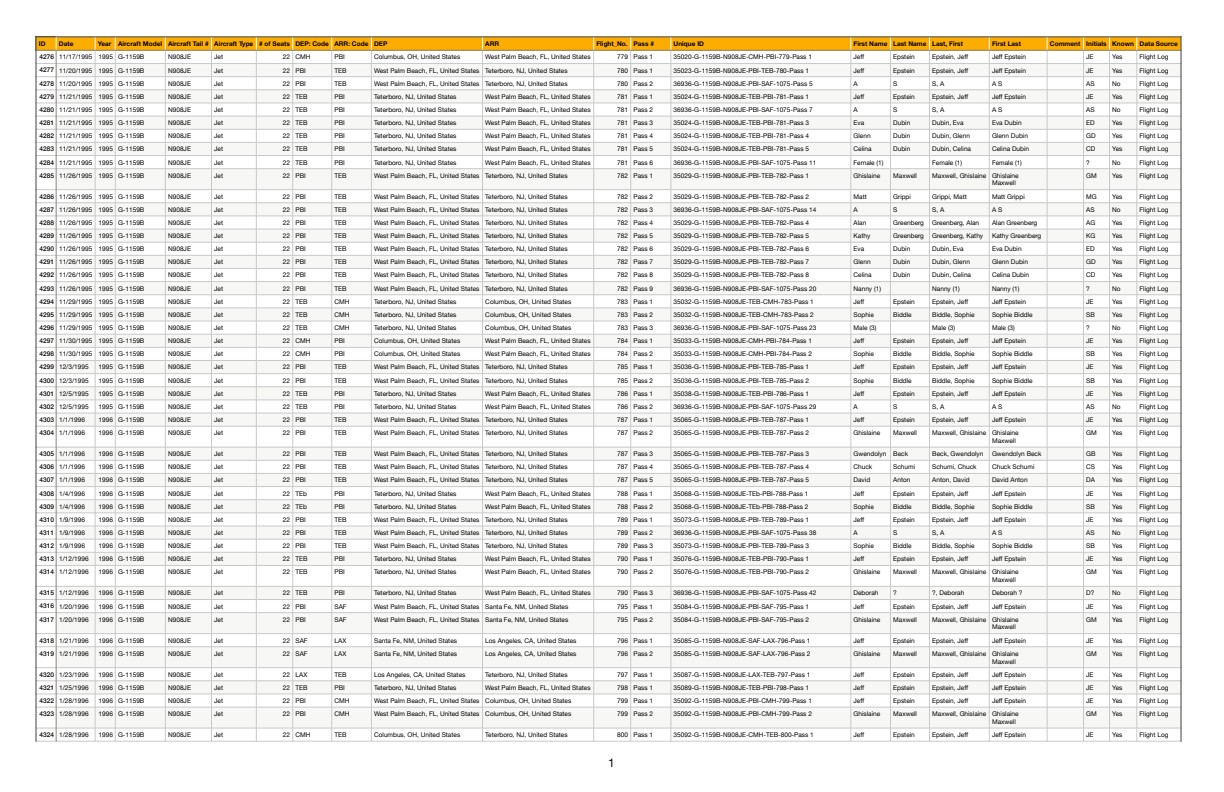 JE Flight Logs CSV